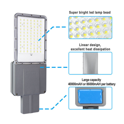 Country Of Origin Solar Street Light With Aluminum Housing