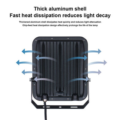 KCD Slim Design High Lumen IP65 Waterproof LED Floodlight for Outdoor Use with 20W to 200W Power Options