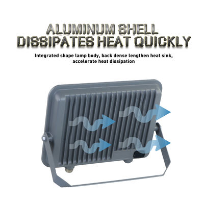 Outdoor LED Flood Light with 3CCT Adjustable Color Temperature 50,000 Hours Life Span and 120° Beam Angle